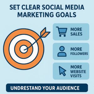 social media marketing